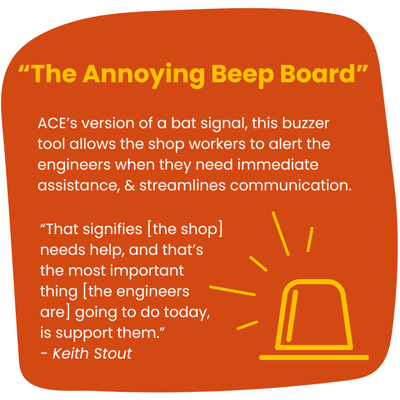 Annoying beep board