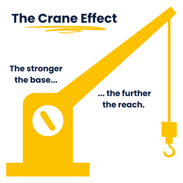 Crane graphic 2