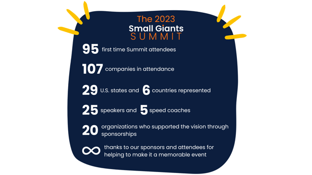 Summit 2023 By the Numbers